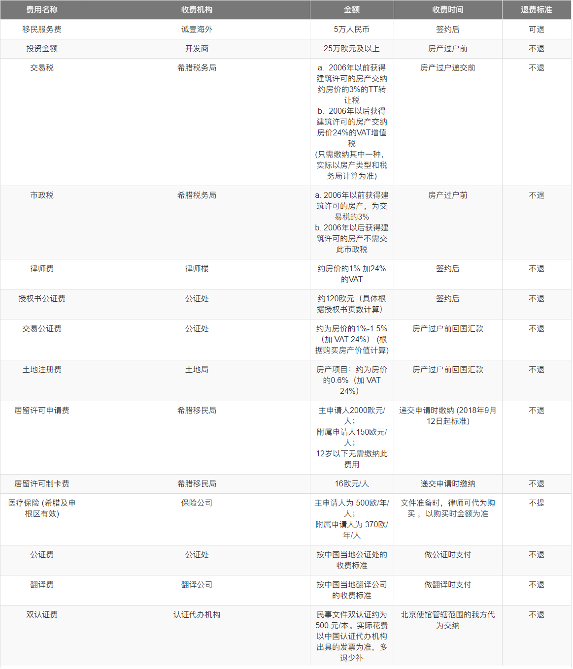 QQ截图20230131133112.png