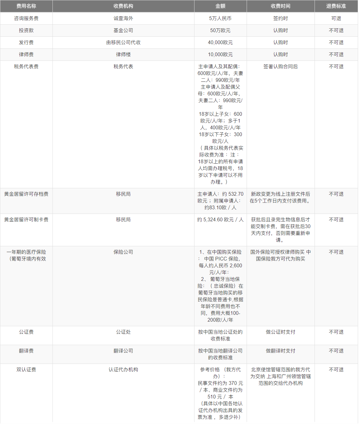QQ截图20230131134447.png