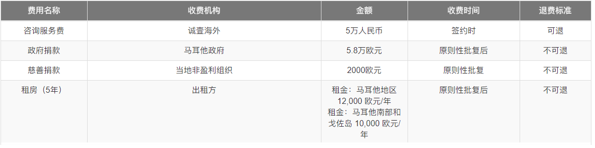 QQ截图20230131140133.png