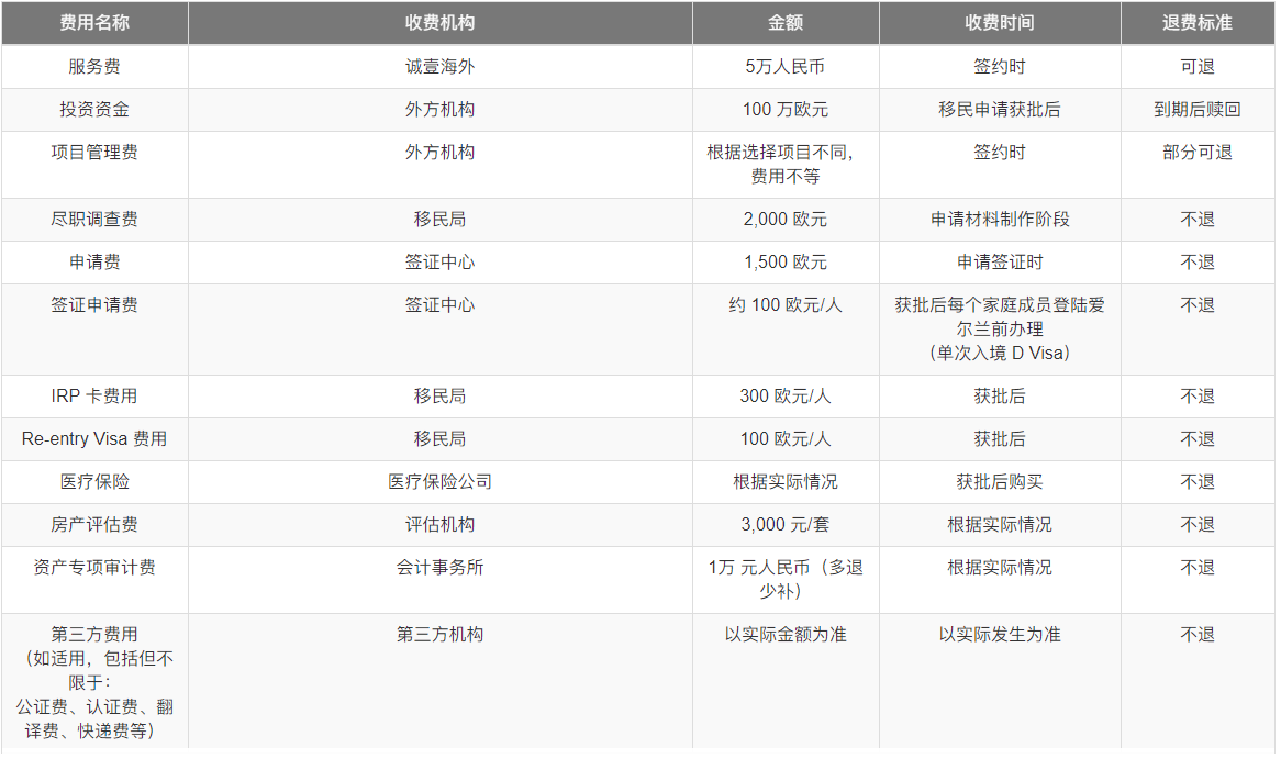 QQ截图20230131140525.png