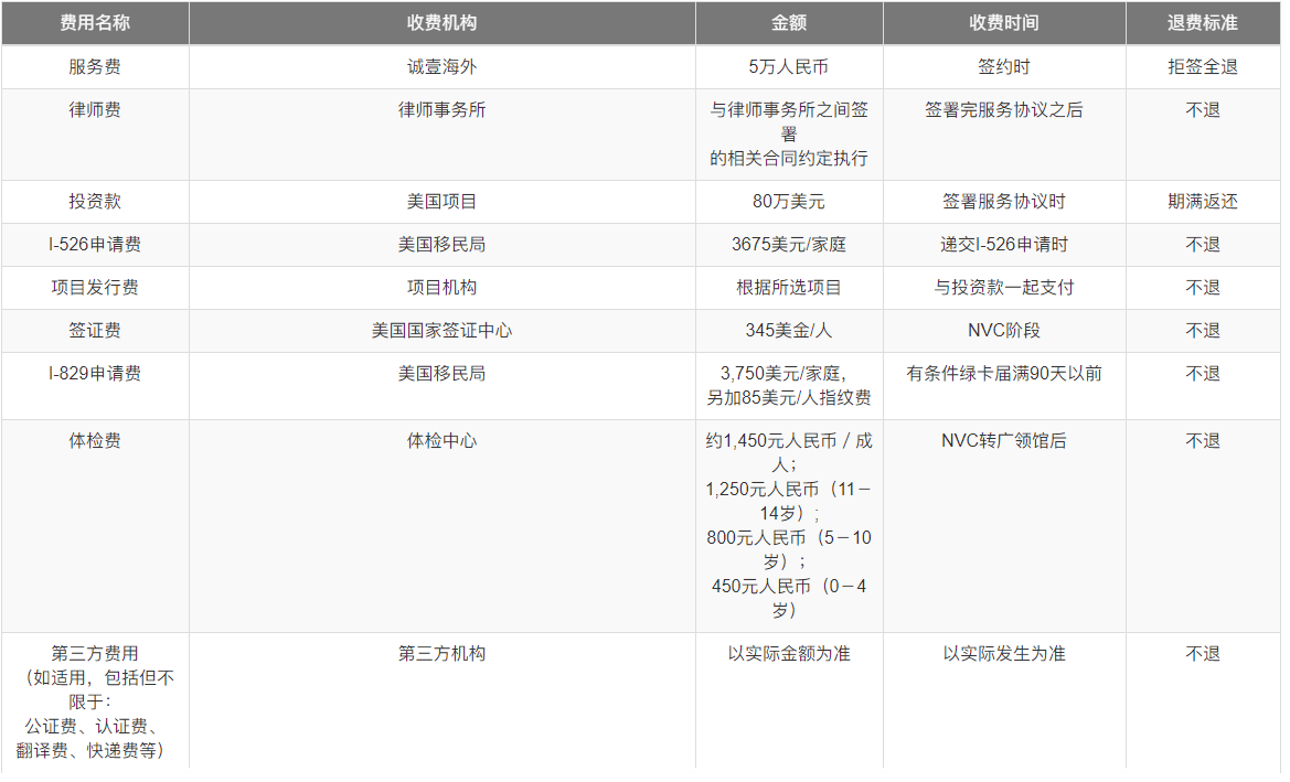 QQ截图20230131144345.png