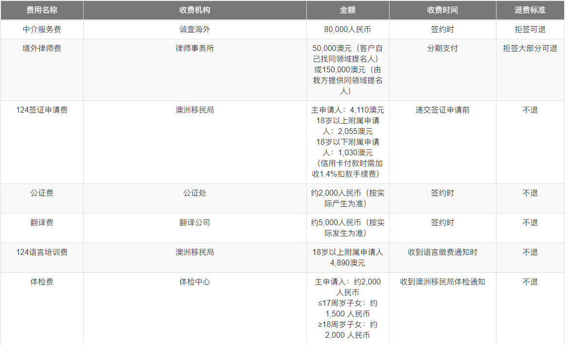 QQ截图20230131145232.png