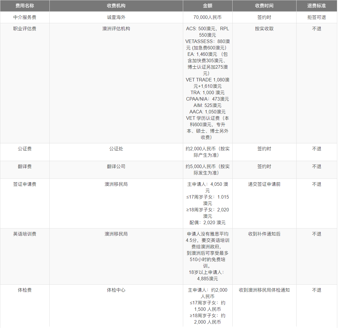 QQ截图20230131145833.png