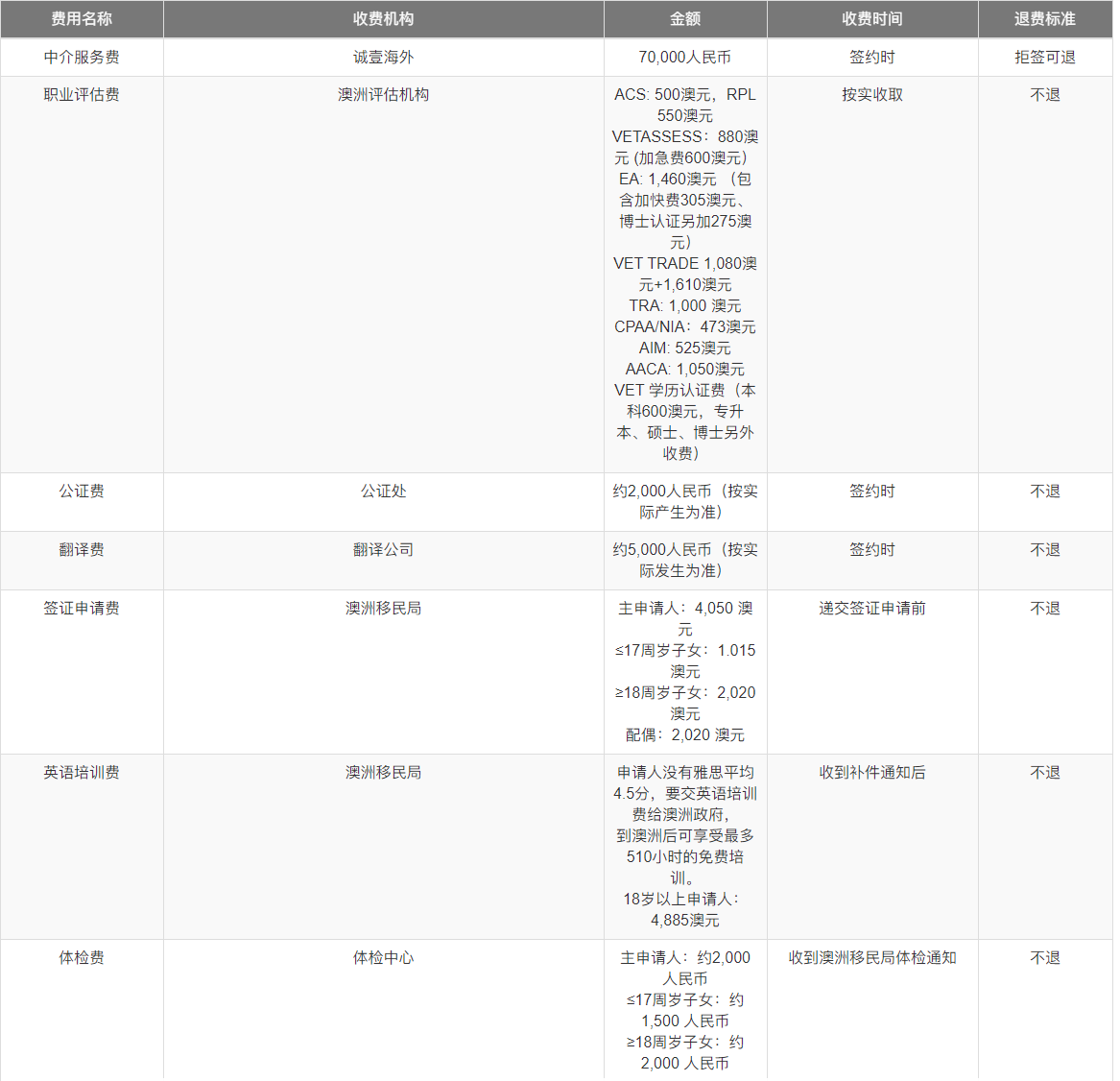 QQ截图20230131152430.png