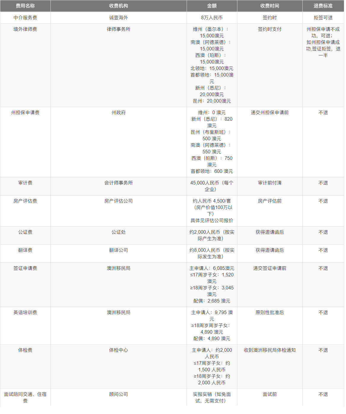 QQ截图20230131154258.png