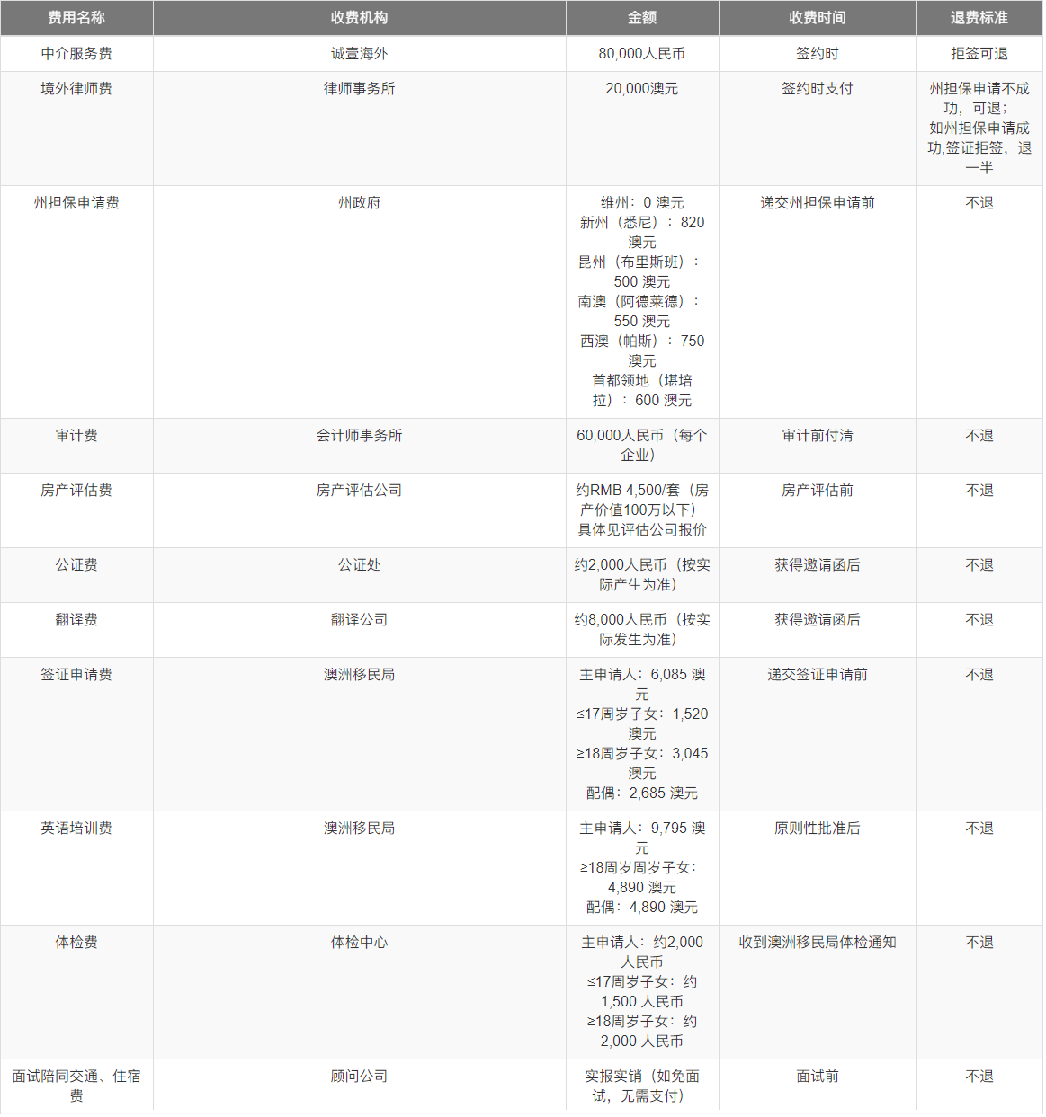 QQ截图20230131155019.png