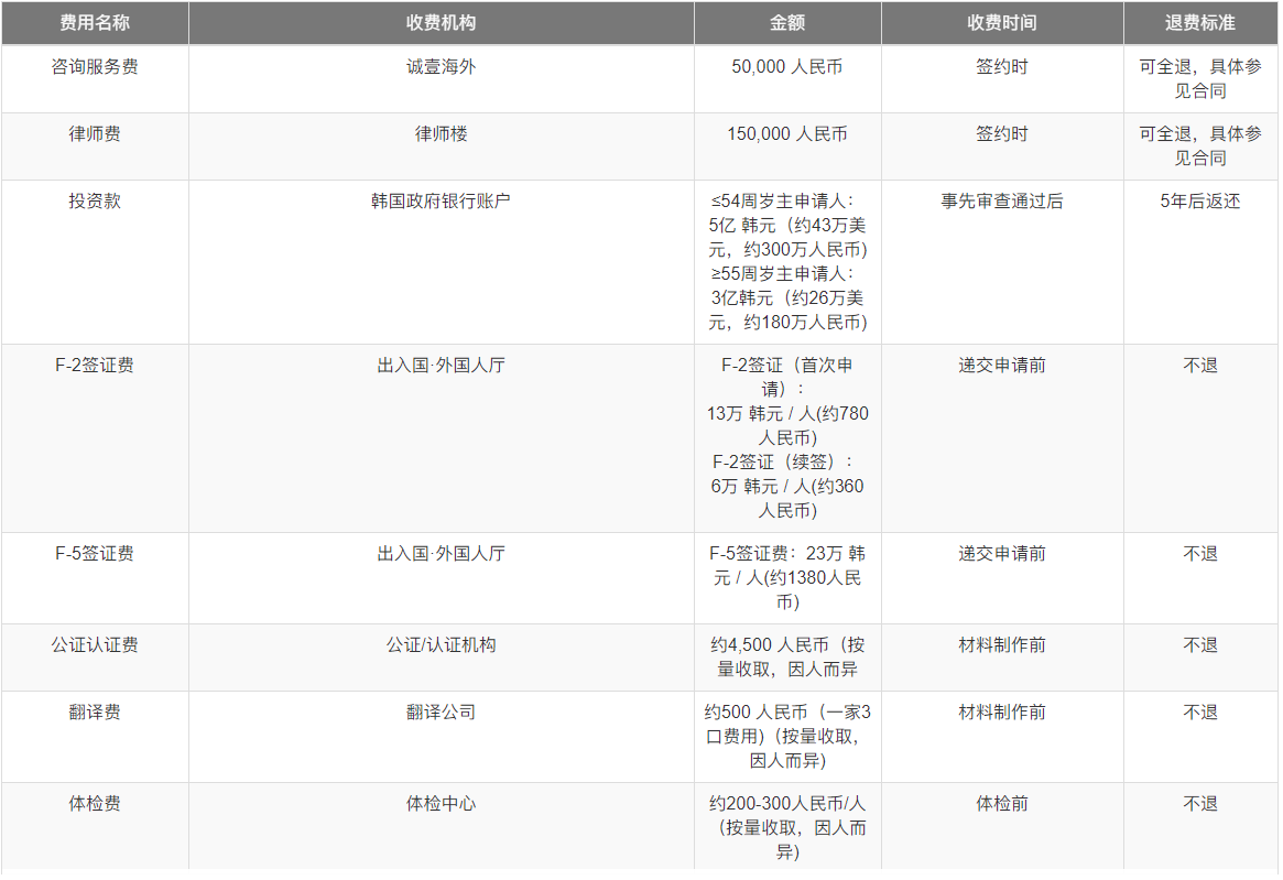 QQ截图20230131160843.png