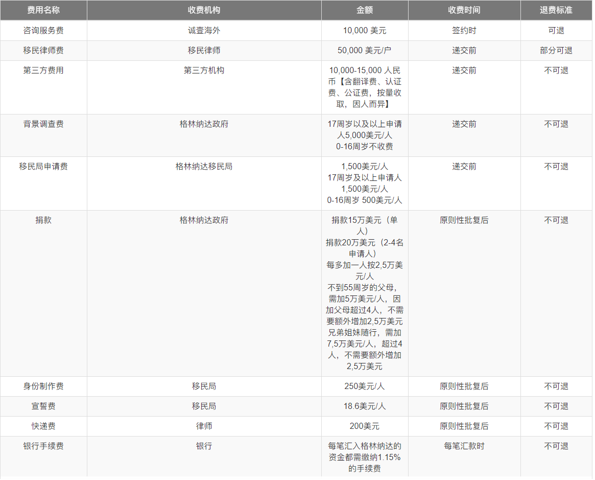 QQ截图20230131163332.png