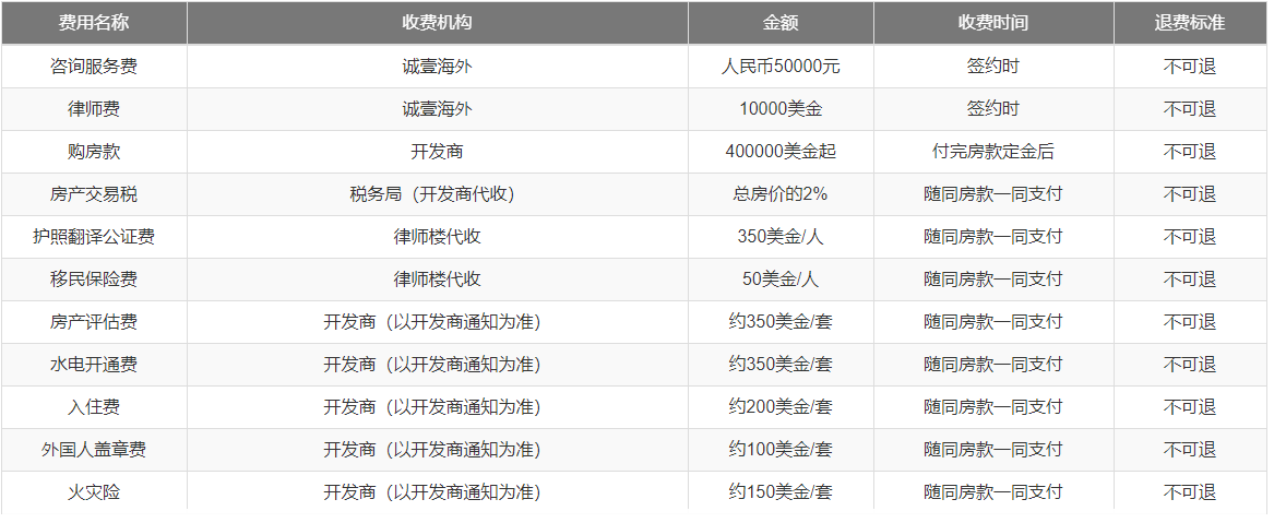 企业微信截图_16774911263074.png
